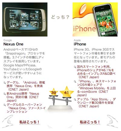 nexusone_vs_iphone1 Nexus OneとiPhone、どっち?