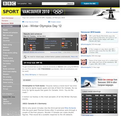 BBC Sports Olympic Site BBC Sports Olympic Site