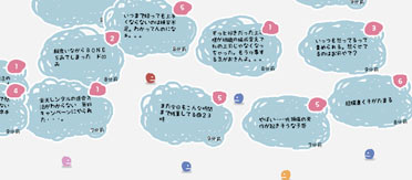 多くのヘコみたち