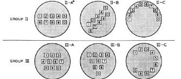 keypad alternatives