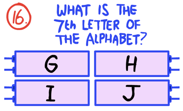 image credit: AddictingGames 質問:アルファベットの7番目の文字は?