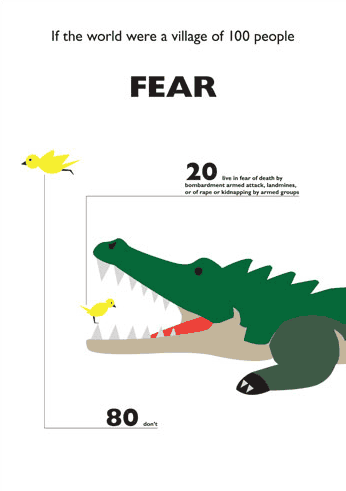 The World of 100 alligator The World of 100 alligator