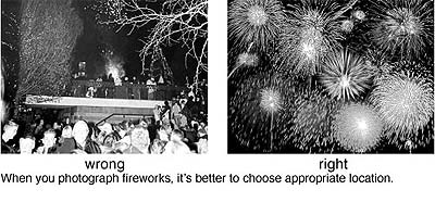 Photography Rules for Idiots - fireworks Photography Rules for Idiots - fireworks