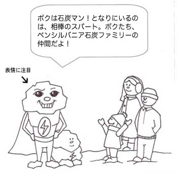 石炭マン-登場