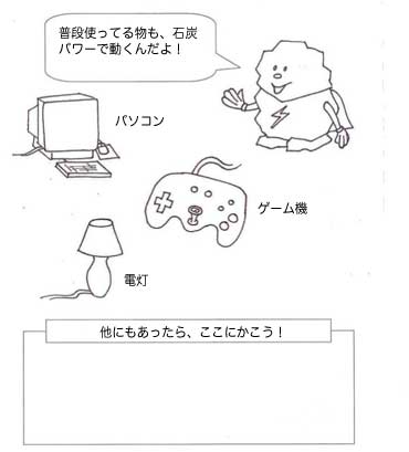 石炭マン-石炭パワーの解説