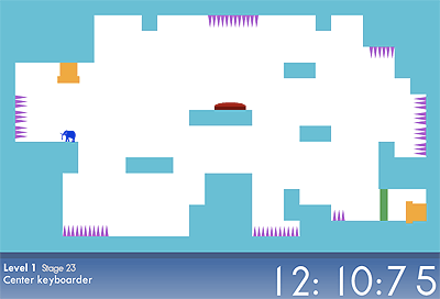 One Level Only One Level Only