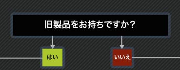 gadget buying flowchart - have old version?