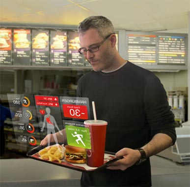 Envisioning your future - food Envisioning your future - food