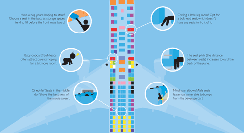 Airline Seating Chart Airline Seating Chart