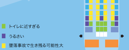Airline Seating Chart - Misc Airline Seating Chart - Misc