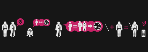 Star Wars Iconoscope - Image 4